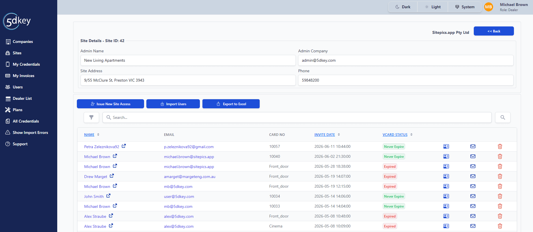5dkey web portal showing multi-site administration